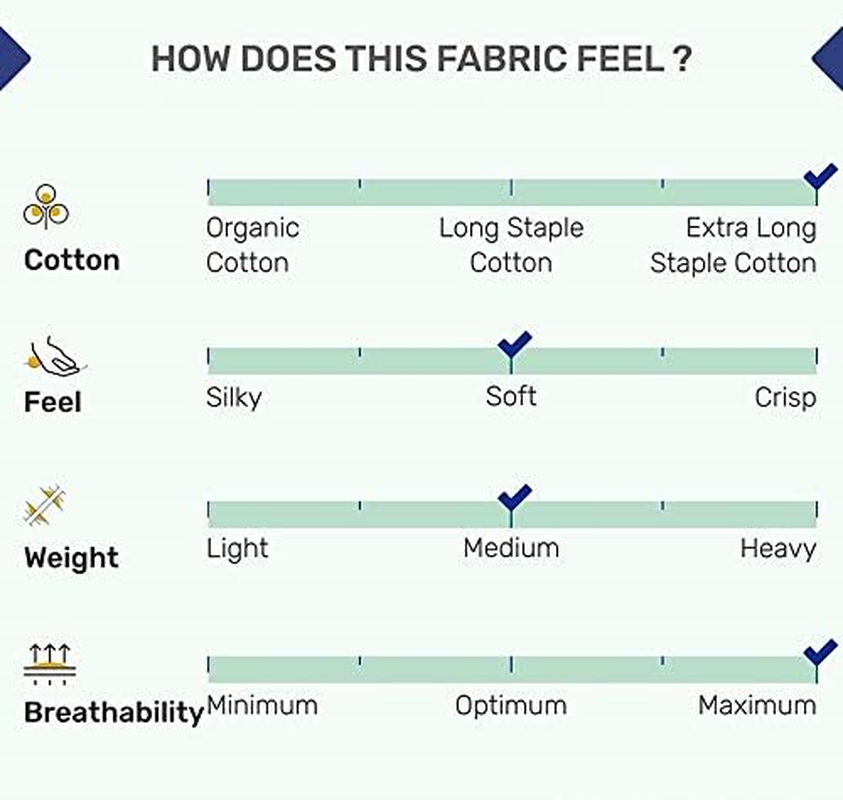 Hotel Luxury Bed Sheets Turquoise Solid 6 Pcs Queen Bed Sheet Set 100% Egyptian Cotton, Sateen Solid, 18 Inches Deep Pocket image number 5