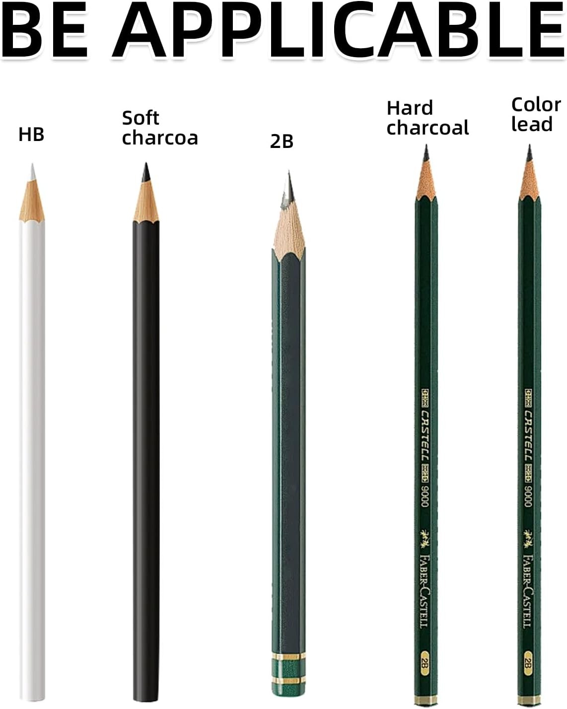 Pack of 2 Makeup Sharpener Pencil Sharpener, Cosmetic Pencils, Portable Sharpener Thick Pens, Double Sharpener for Thickness, Thin Pencils, Manual Pencil Sharpener with Cover for Eyebrow Pencil image number 3