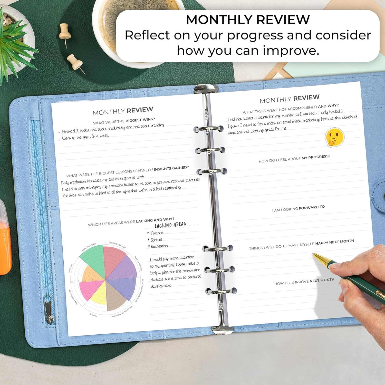 Clever Fox Weekly Planner Binder &ndash; Goal Setting Planner for Time Management & Weekly Tasks &ndash; Work & Life Organizer with to Do List & Habit Tracker &ndash; Undated, 7&Prime; X 9&Prime; Hardcover (Periwinkle, Medium (7&Prime; X 9&Prime;)) image number 6