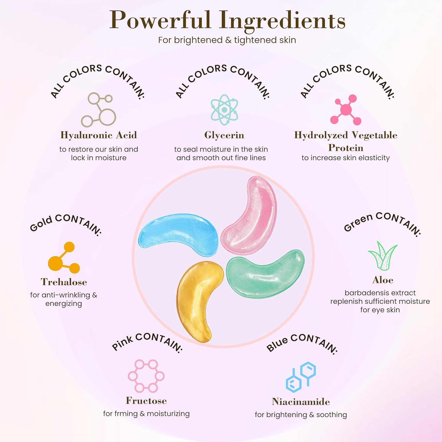 32 Pairs Hydrating under Eye Patches, anti Wrinkle Undereye Pad for Dark Circles Puffiness Puffy Eyes, Collagen Eye Masks Skincare, Travel Women Beauty Skin Care Face Gel (24K Golden+Blue+Pink+Green) - Pink image number 7