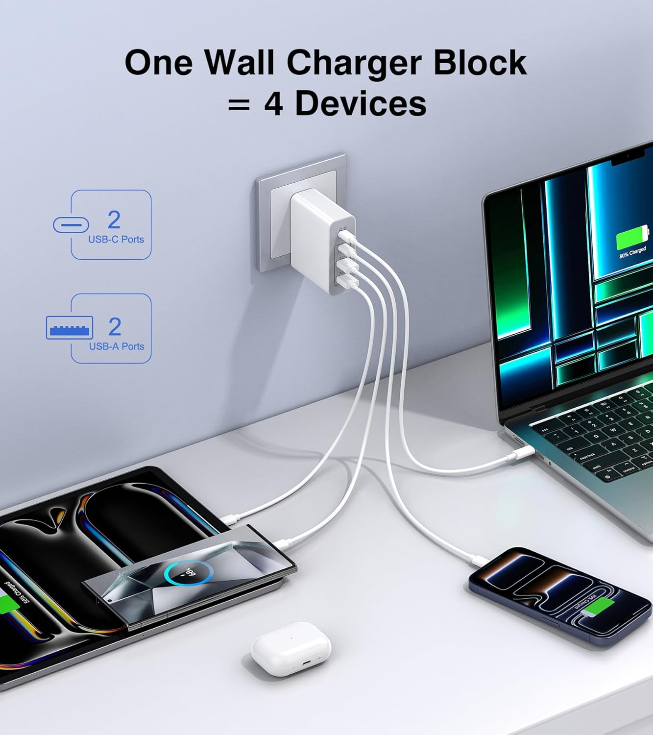USB C Wall Charger Block, 140W Gan 4-Port Fast Charger Charging Station Hub,100W Laptop Adapter for Macbook Pro/Air, Ipad Pro, Galaxy S23, Dell XPS 13, Note 20/10+, Iphone 17/Pro, Steam Deck, and More image number 6