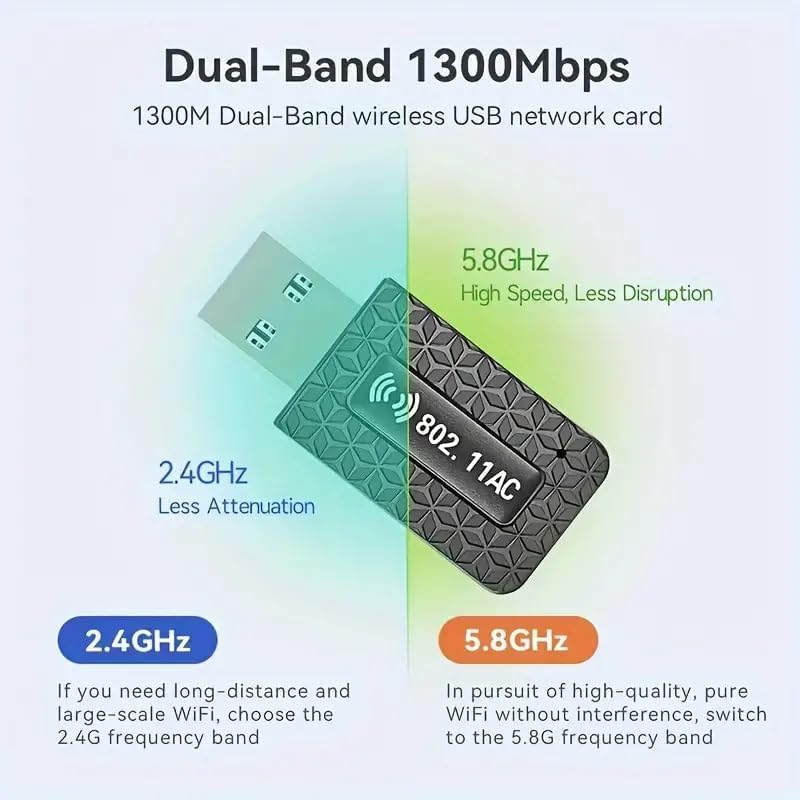 USB WLAN Stick, 1300Mbps Dual-Band USB Wifi Adapter for Windows Enhance PC Connectivity for Share Internet Effortless image number 1