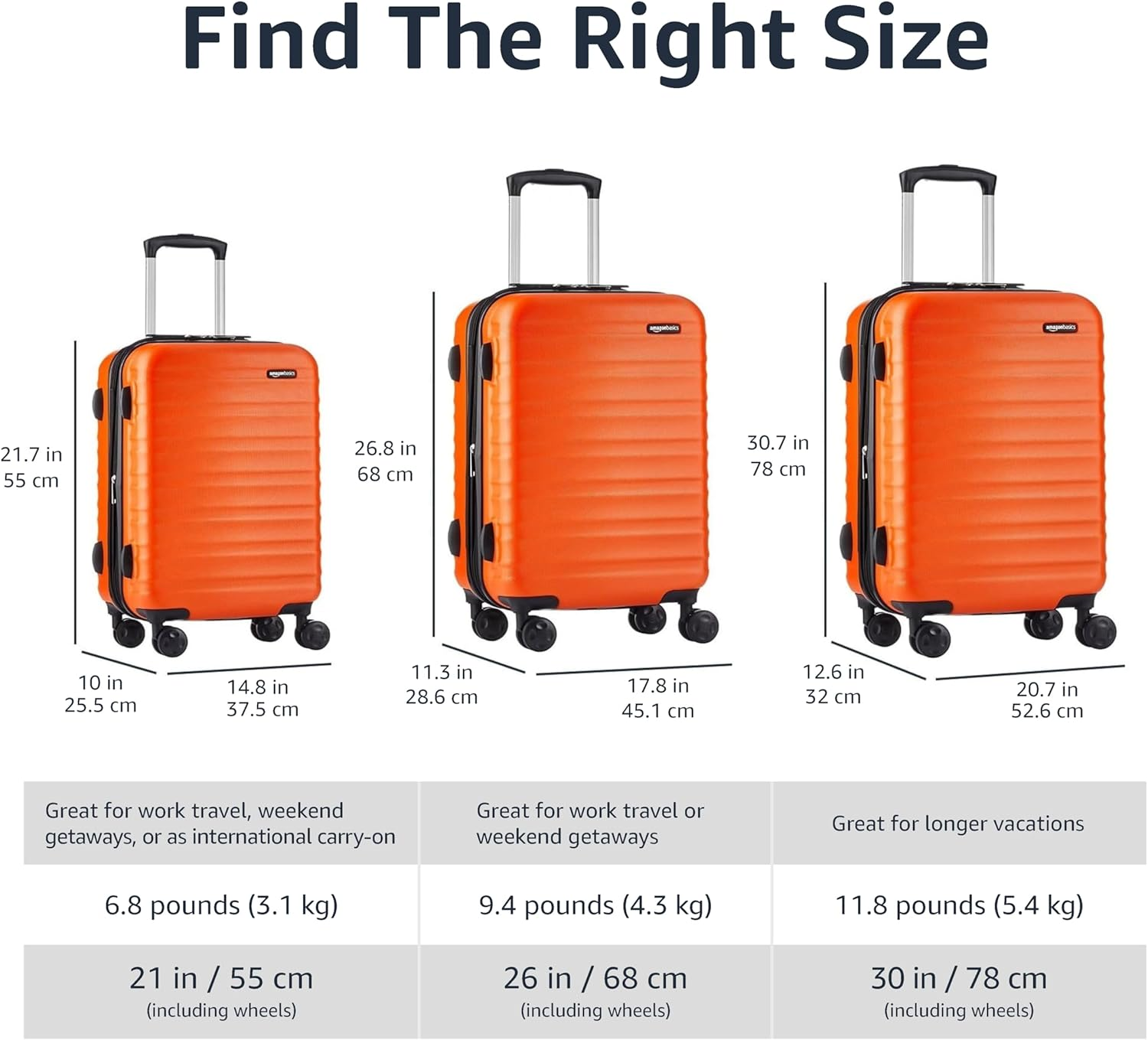 Amazon Basics Hardside Expandable Spinner Suitcase, Orange, 55Cm Carry-On image number 5