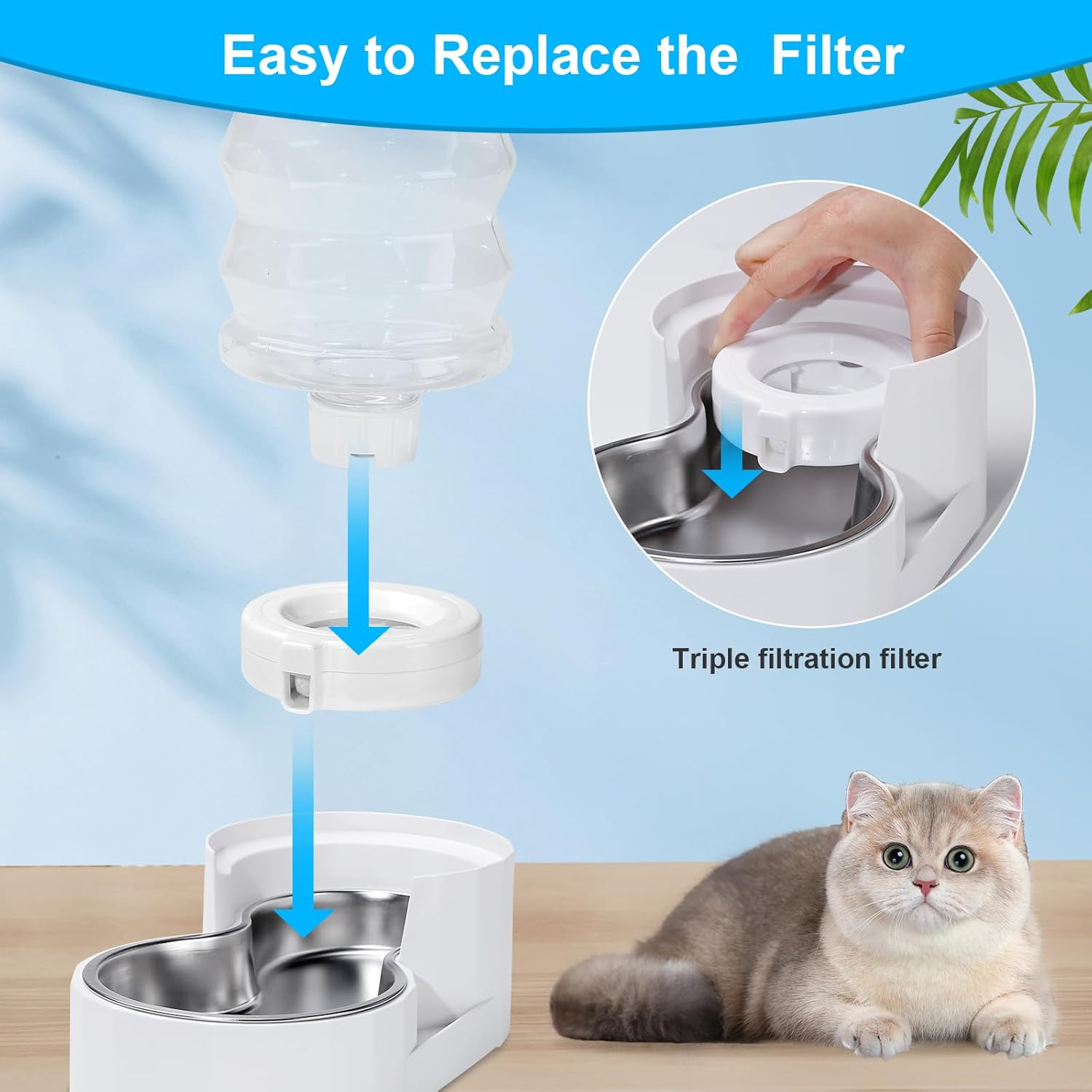 8-Pack Replacement Filters for 3L/3.6L/4.6L/6L/8L Gravity Pet Water Dispenser, Dog Water Filter Replacement, Triple Filtration Pet Fountain Filter, Water Feeder Filter for Cat and Dog image number 2