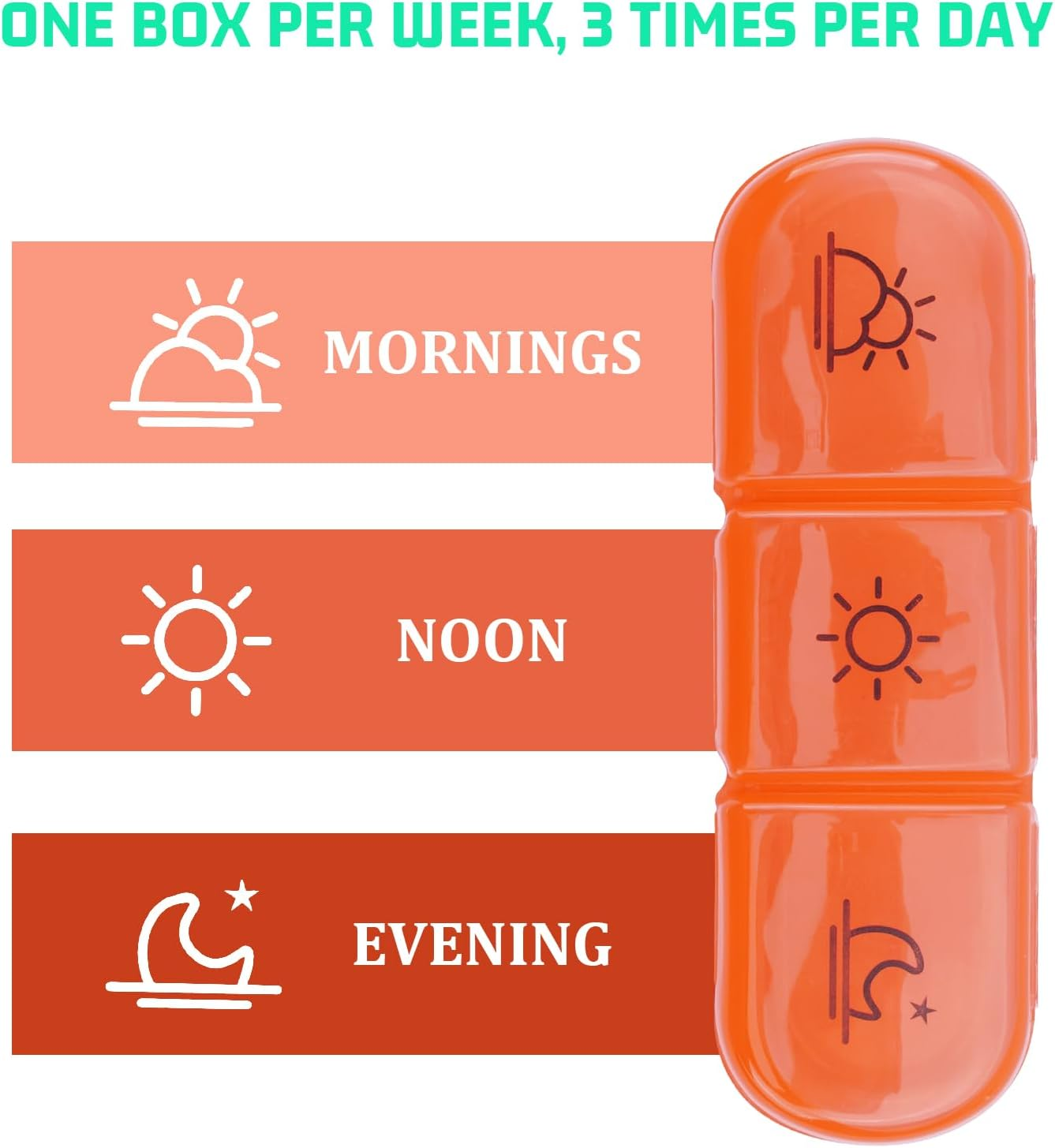 Travel Pill Organiser 7 Day 3 Times, Weekly Pill Box Organiser with Large Compartment, Daily Medicine Storage Box for Medication, Vitamin, Supplement and Fish Oil Supplements (Rainbow) image number 4