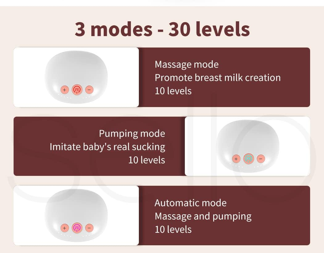 Portable Wearable Electric Breast Pumps : Quiet & Powerful Motor, Wireless, with 3 Adjustable Modes image number 1