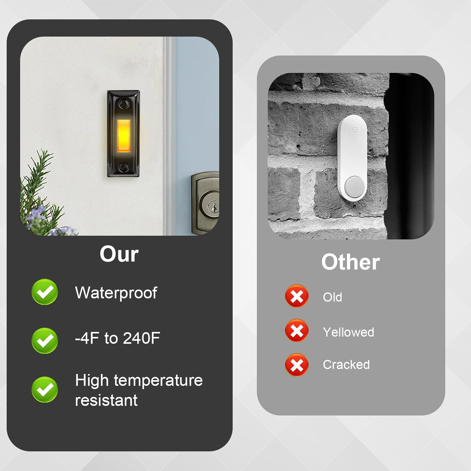 Lighted Doorbell Push Button, Metal Door Bell Button Wired with Screws Wall Mounted Doorbell Switch Door Chime Button Doorbell Button Replacement for Most Doorbell Door Chime (Yellow Light) image number 3