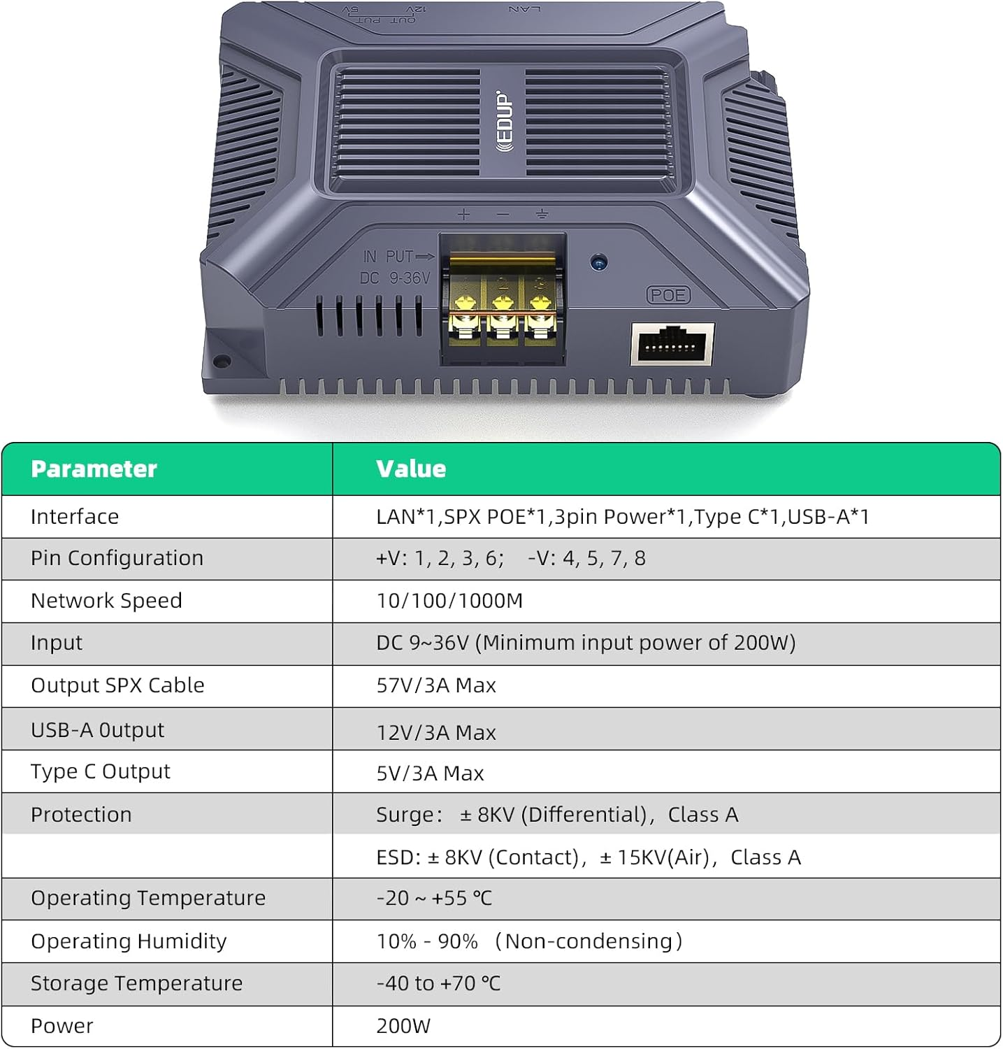 200W Starlink Gen 3 Poe Injector Gigabit，5 in 1 Starlink Ethernet Adapter Gen 3 with Surge and ESD Protection, USB & Type-C Power Output, DC 9-36V Input for Starlink Standard (V3 Dishy) image number 6