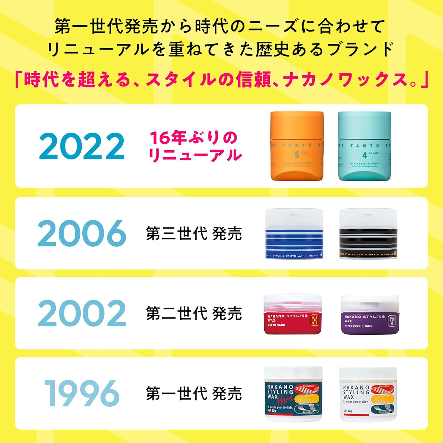 Nakano Styling Tanto Airlight Wax 4 image number 4