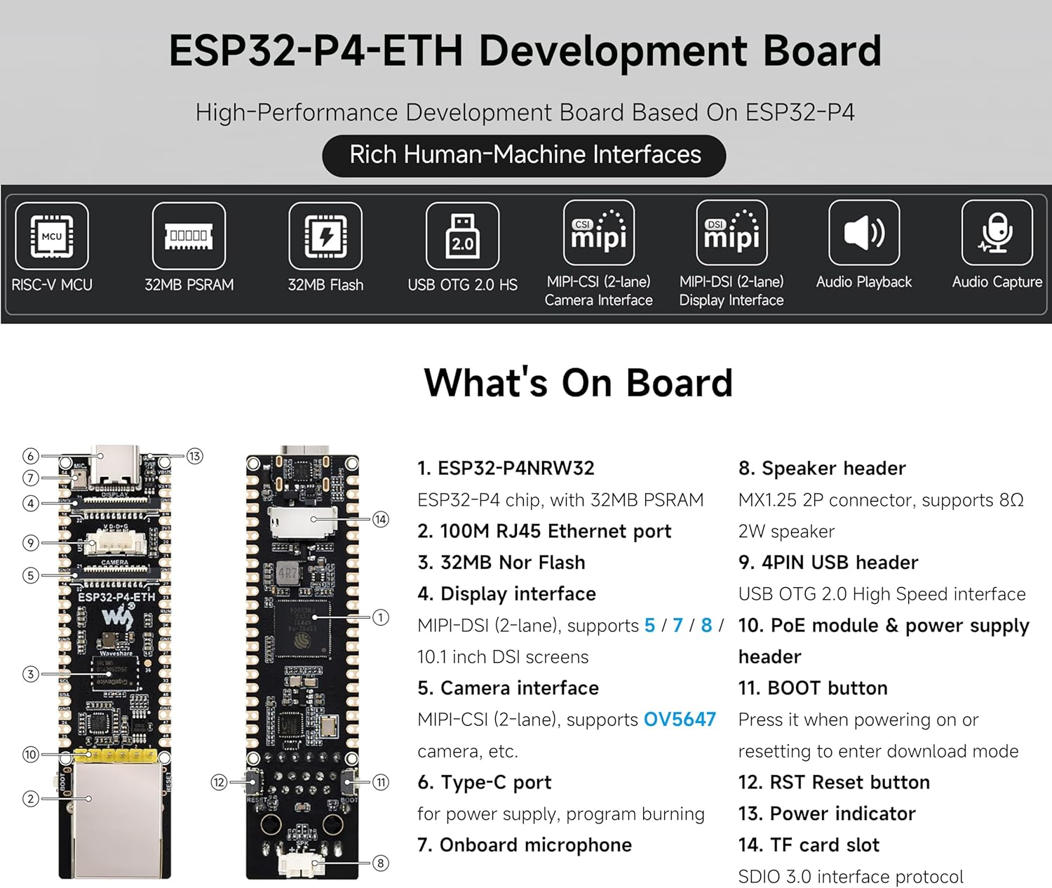 ESP32-P4-ETH Development Board with Pre-Soldered Header, Based on ESP32-P4 +100 Mbps RJ45 Ethernet Port, Rich Human-Machine Interfaces, Supports AI Speech Interaction, with Poe Module (3 Items)