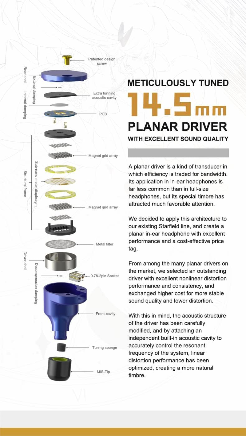 Moondrop STELLARIS High-Precision Miniature Grid Magnet Array 7+7 N52H Magnets 1UM Sub-Nanometer Diaphragm 14.5Mm Planar Driver Earphones Blue image number 4