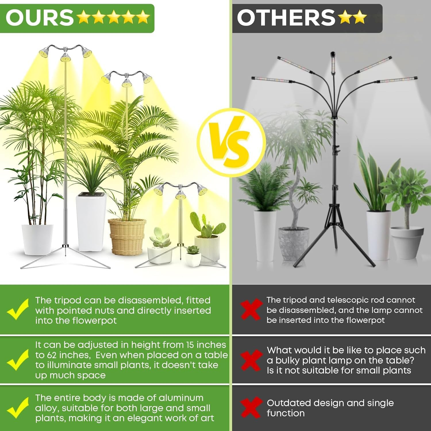 Grow Lights for Indoor Plants Full Spectrum, 15-62 Inches Height Adjustable Plant Lights with Detachable Tripod Stand, Automatic Timer for 3H/9H/12H - Three Heads image number 6