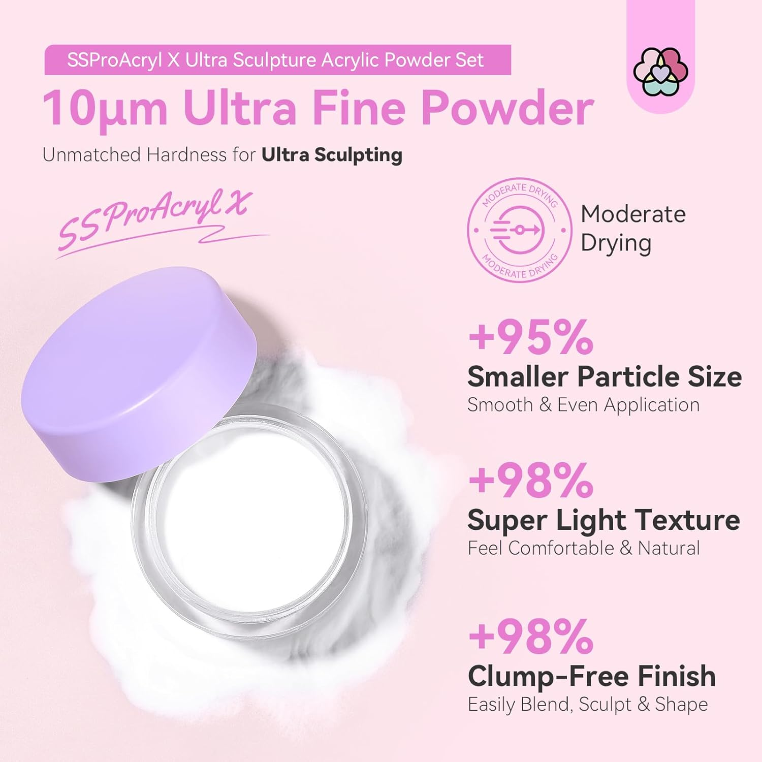 SAVILAND Ssproacryl X White Acrylic Powder Strong-Sturdy: 2024 Blending Tech Keratin Nail Acrylic Powder Ultra-Smooth Application Professional Powder for Nail Extension & Carving Nail image number 2