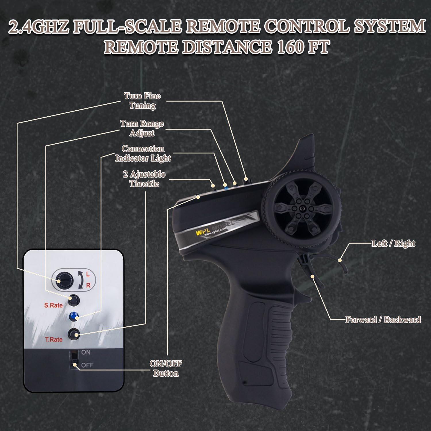 Spobot RC Car Military Truck 4WD Off-Road Army Tactical Vehicle Remote Control Truck with Lights Drift Cars Kids Hobbytoy image number 4