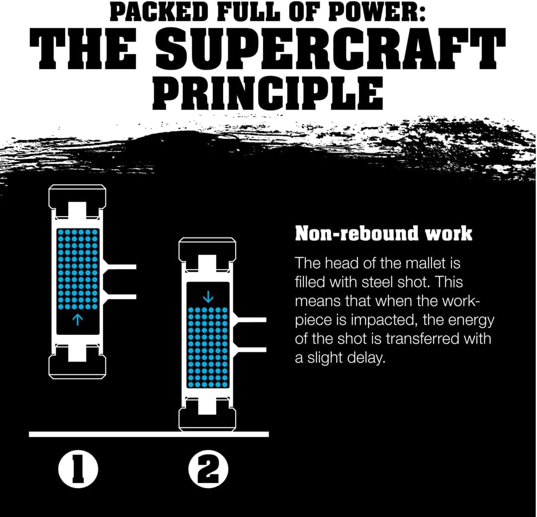 Halder Non-Rebound Drop-Mallet, 20 Mm Head Diameter image number 1