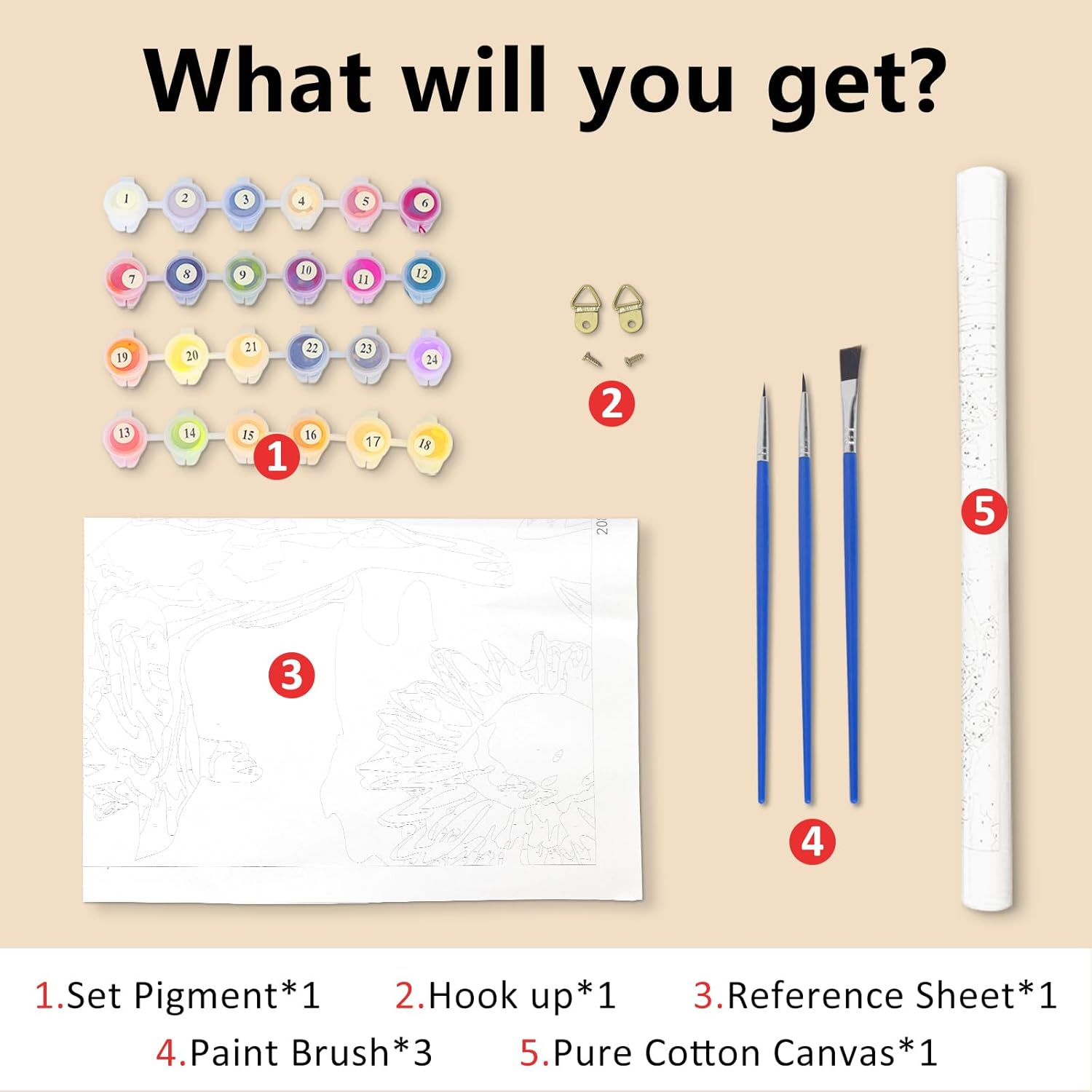 ZUNGGWOK Paint by Numbers for Adults,Diy Canvas Oil Painting Kit Digital Painting for Kids Beginner Home Living Room Decorative 16 X 20 Inch -Eyed Frog