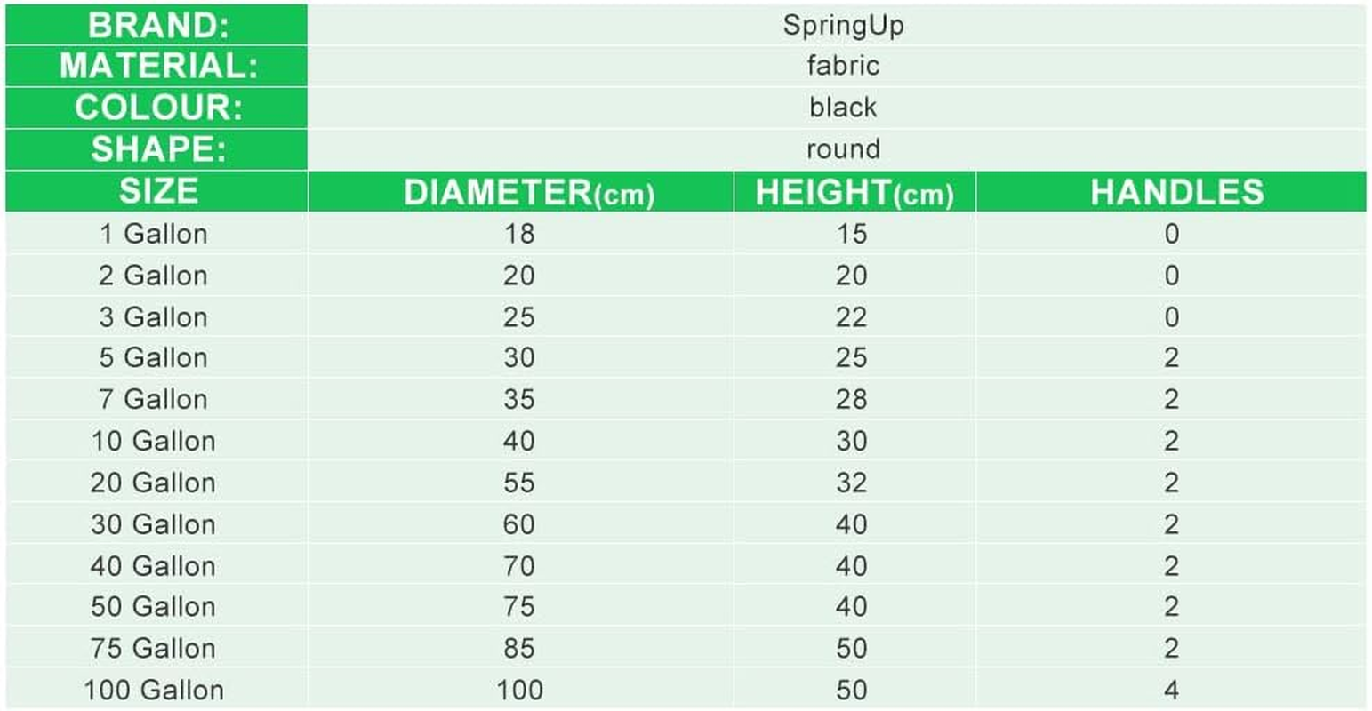 Springup 5 Pack Grow Bags, Heavy Duty Thickened Non-Woven Plant Bag Plant Fabric Pots Planting Bags for Plants Vegetable, Herbs and Flowers, Black(1 Gallon) image number 2