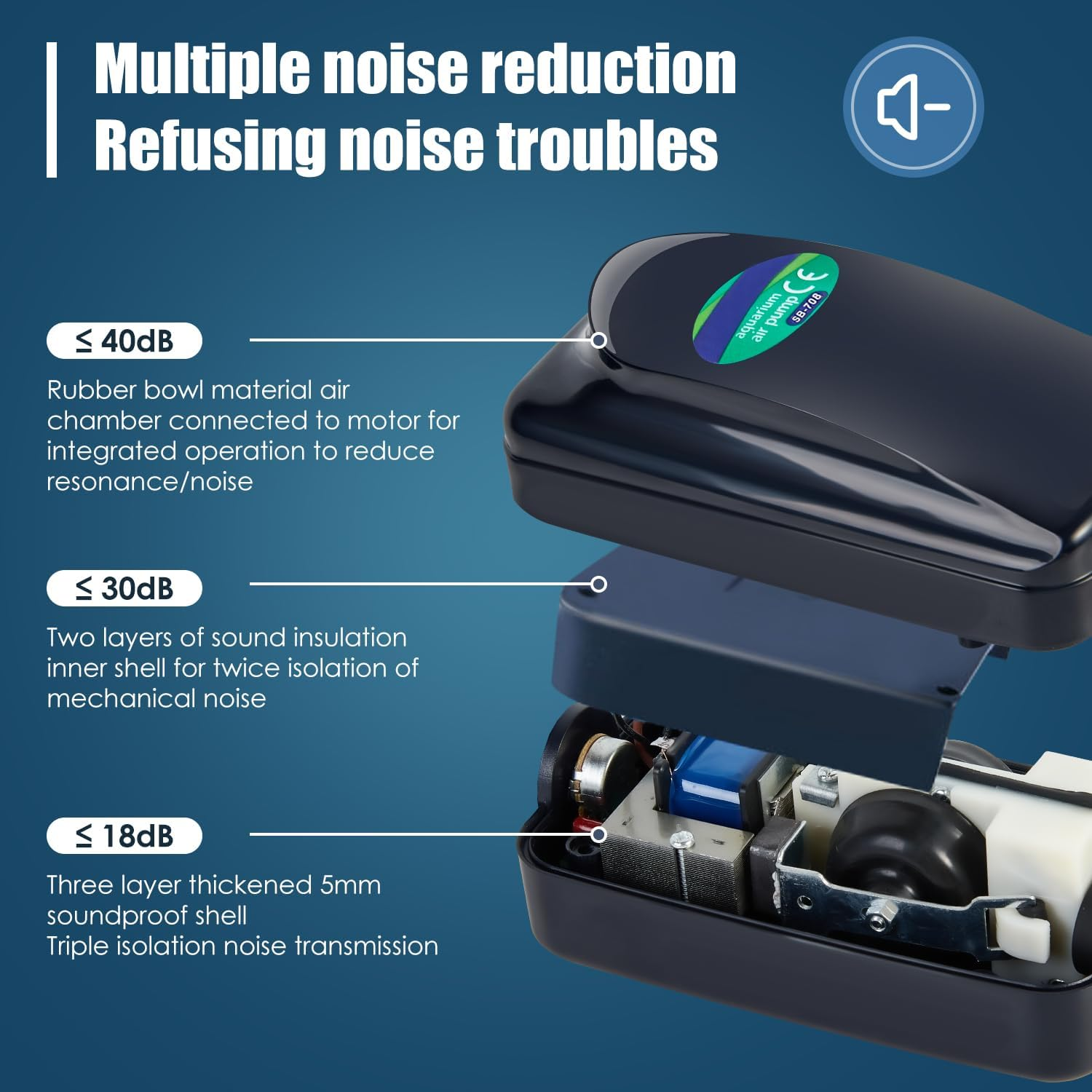 Zingbabu Aquarium Air Pump, 3W Quiet Oxygen Aerator Pump with Air Stone Airline Tubing and Check Valve, Adjustable Aerator for 40CM Fish Tank image number 5