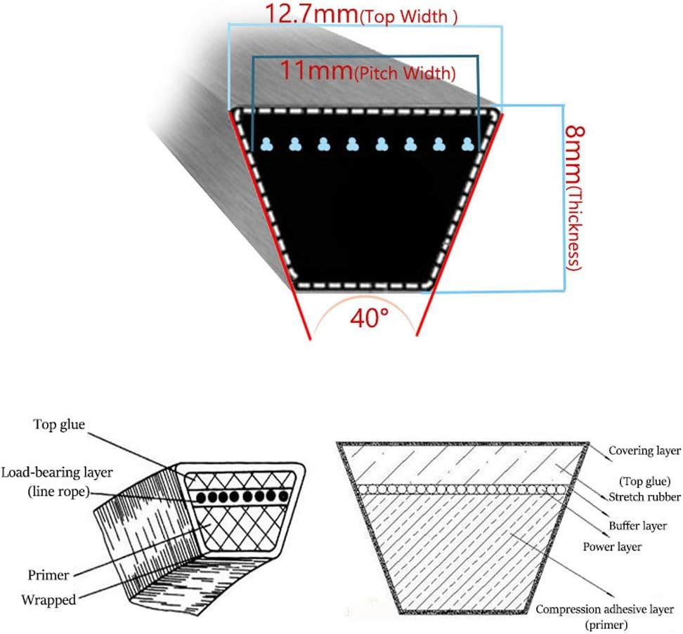 Mower Deck Belt Made with Kevlar 5/8" X 138" Replace for Cub Cadet MTD Troy Bilt 754-04083 954-04083 954-0642 112-0933