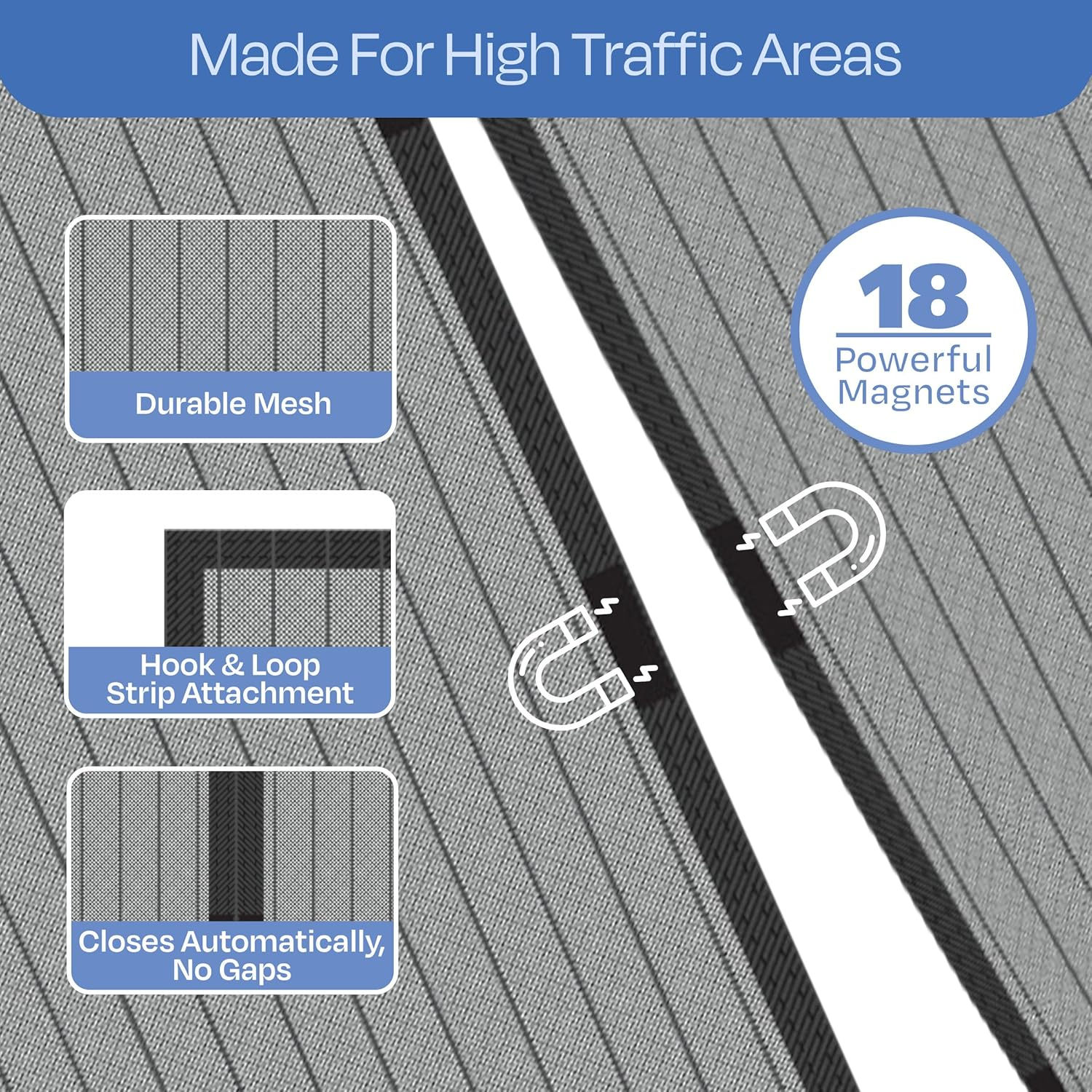 Trademark Home 82-18PM Magnetic Screen Door with Heavy Duty Magnets and Mesh Curtain by Everyday Home image number 5