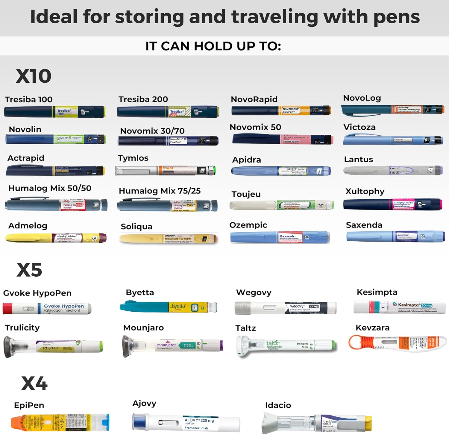 Insulin Cooler Travel Case | Epipen Carry Case | Insulin Travel Case Tsa-Approved | Self-Recharge, No Electricity or Refrigeration | Breezypacks | Keep Medicine at Room Temp. | Breezy Extra (Red) V2 image number 1