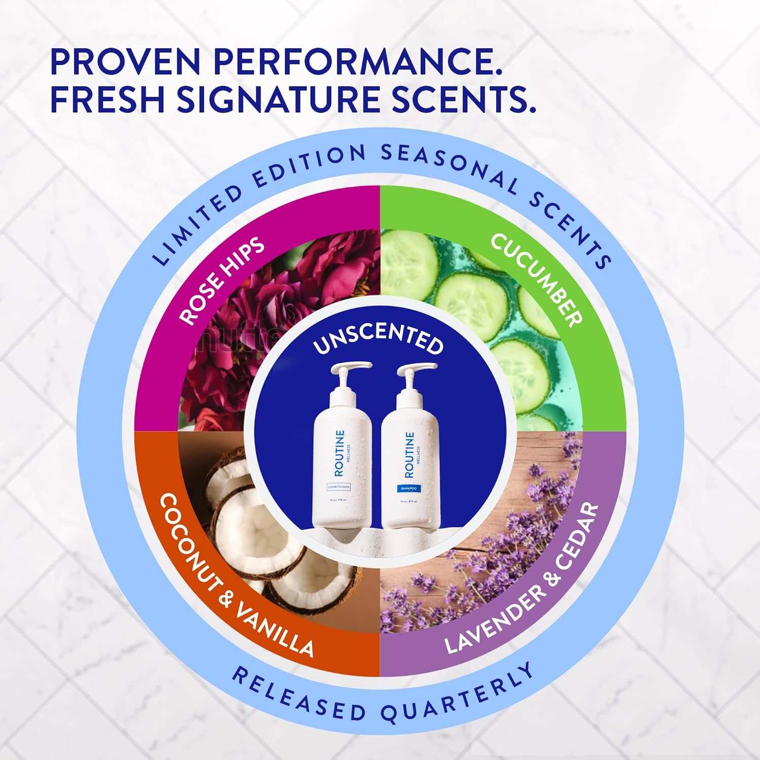 Routine Wellness Shampoo and Conditioner Set for Stronger Hair - Biotin | Color Safe | Sulfate-Free | Vegan | Clinically Tested | Nourishing Oils and Vitamins - Unscented 14Oz (Pack of 2) image number 6