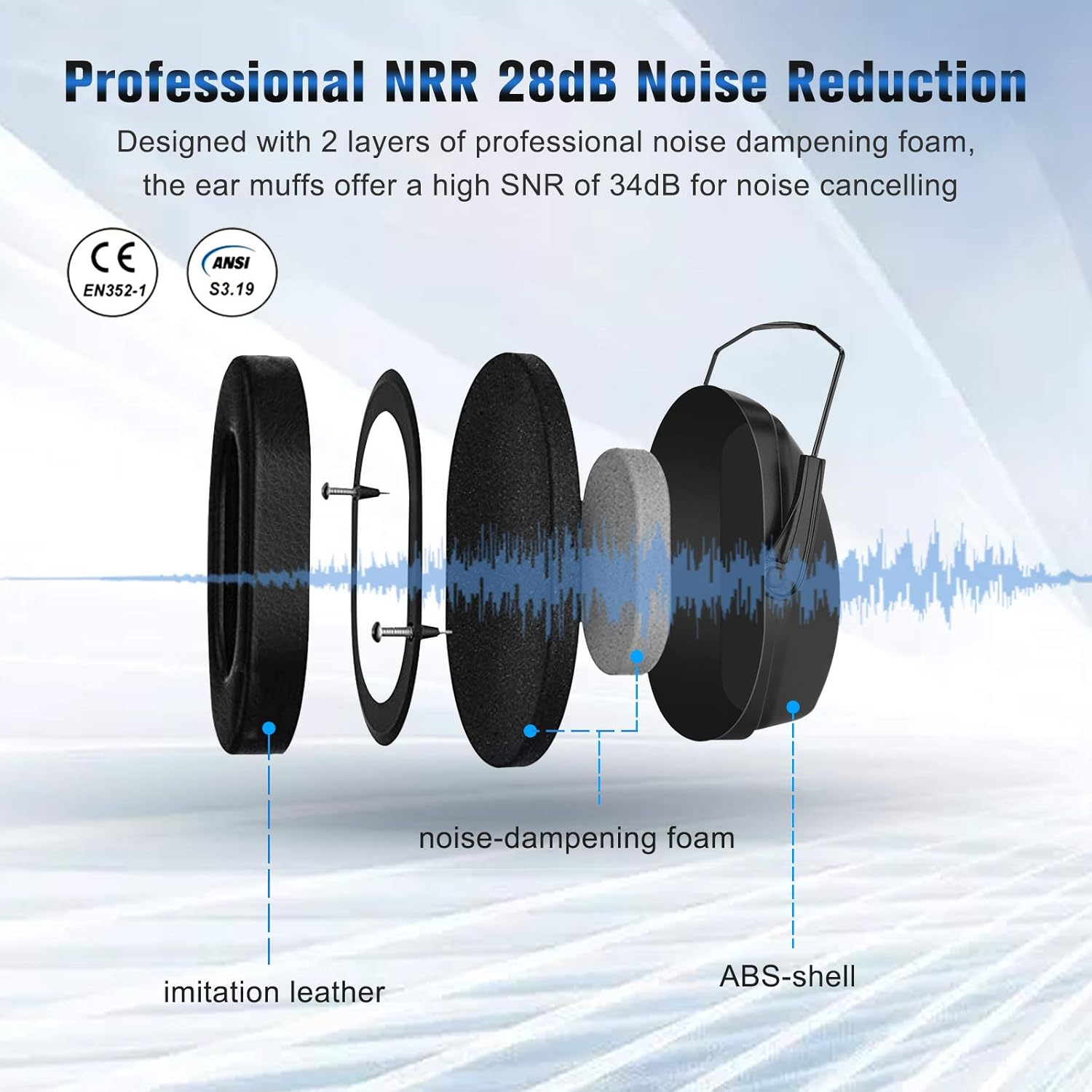 Procase Professional Noise Reduction Ear Muffs, NRR 28Db Safety Hearing Protection Headphones, Adjustable Noise Cancelling Headset Ear Defenders for Manufacturing &ndash; Black image number 6