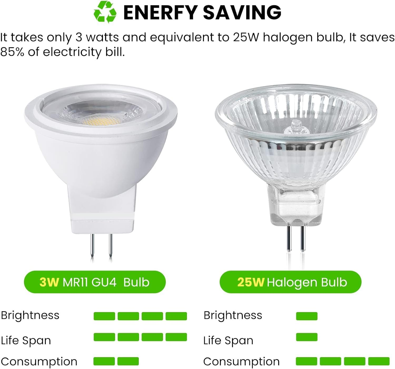 Bonlux MR11 GU4 LED 3W 12V,Spotlight Bulb,3W Energy Saving GU4 (25W Halogen Bulbs Equivalent) Ledt 3000K Warm White Spotligh Bulbs Energy Saving Bulb AC/DC 12V, 4 Pack image number 4