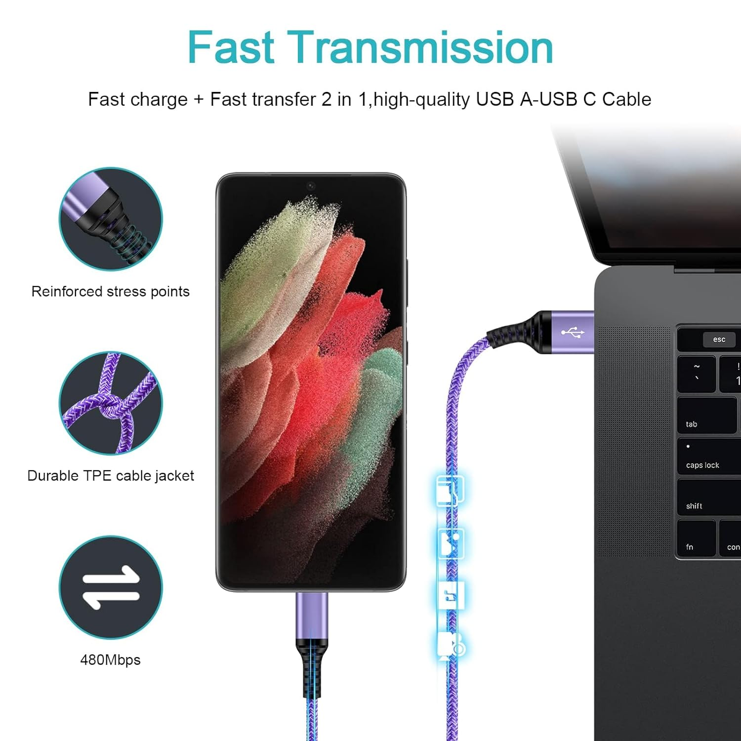 S25 Ultra USB C Cable [2-Pack, 3FT] USB a to USB C Charger Cable Fast Charging Cord Type C Compatible with Samsung Galaxy S25+ S25 S24 Ultra FE S23+ S23 S22 A36 A56 A15 5G A06 A35 A55,Pixel 9 8A 7 Pro - Blue image number 6