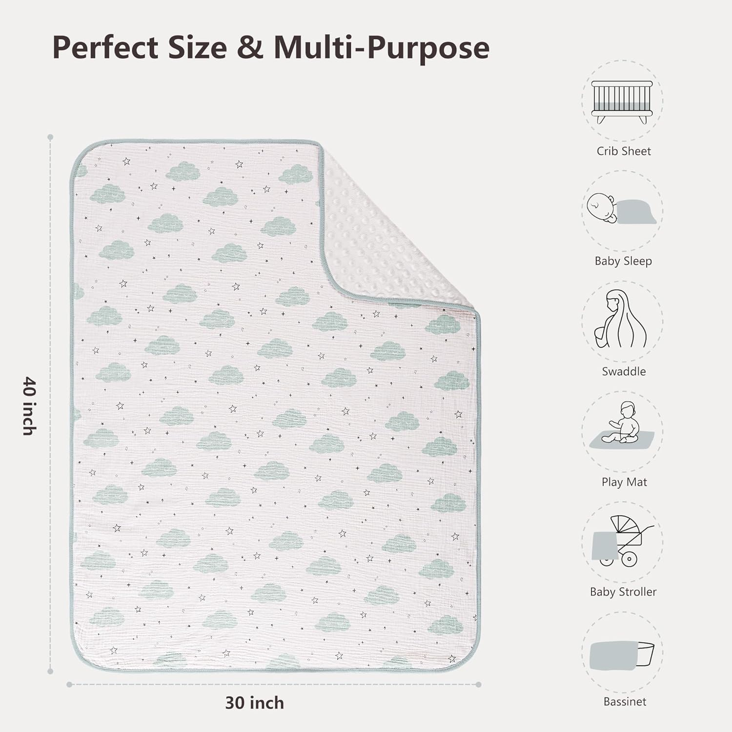 Susurration Baby Blanket 30X40Inch Soft Fluffycotblankets with Muslin Cotton Front and Dotted Fleece Back Receiving Blanket for Unisex Baby Girls Boys Newborn Infant (Sleeping Clouds) image number 5