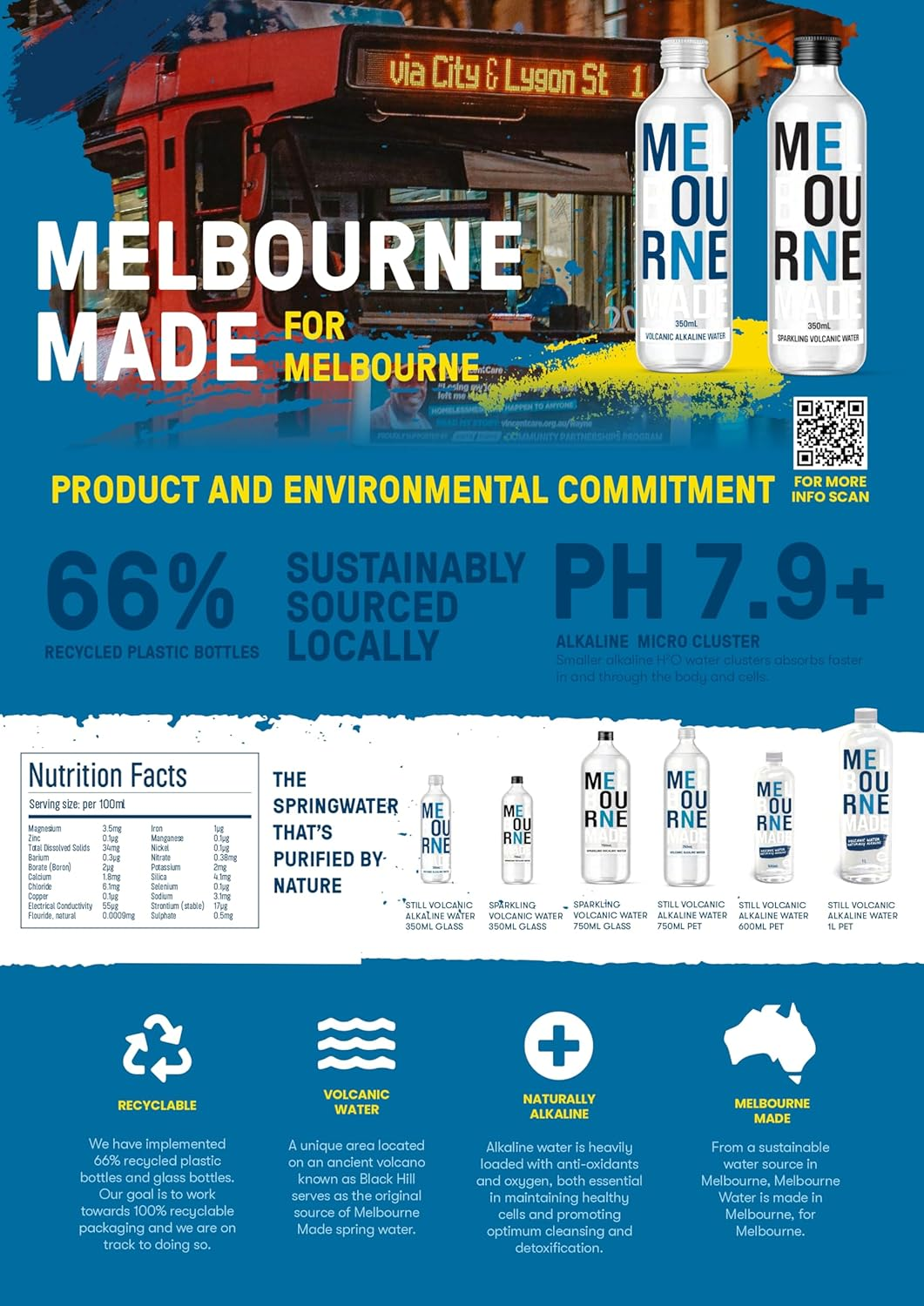 MELBOURNE MADE STILL VOLCANIC ALKALINE WATER​ 600ML (Rpet) X 20