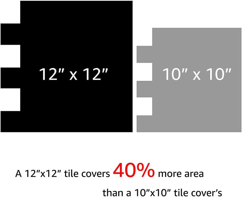 Art3D 10 Sheet Peel and Stick Backsplash, Self Adhesive Subway Tiles, Stick on Wall Tile for Kitchen Backsplash, 30Cm X 30Cm, Grey image number 3