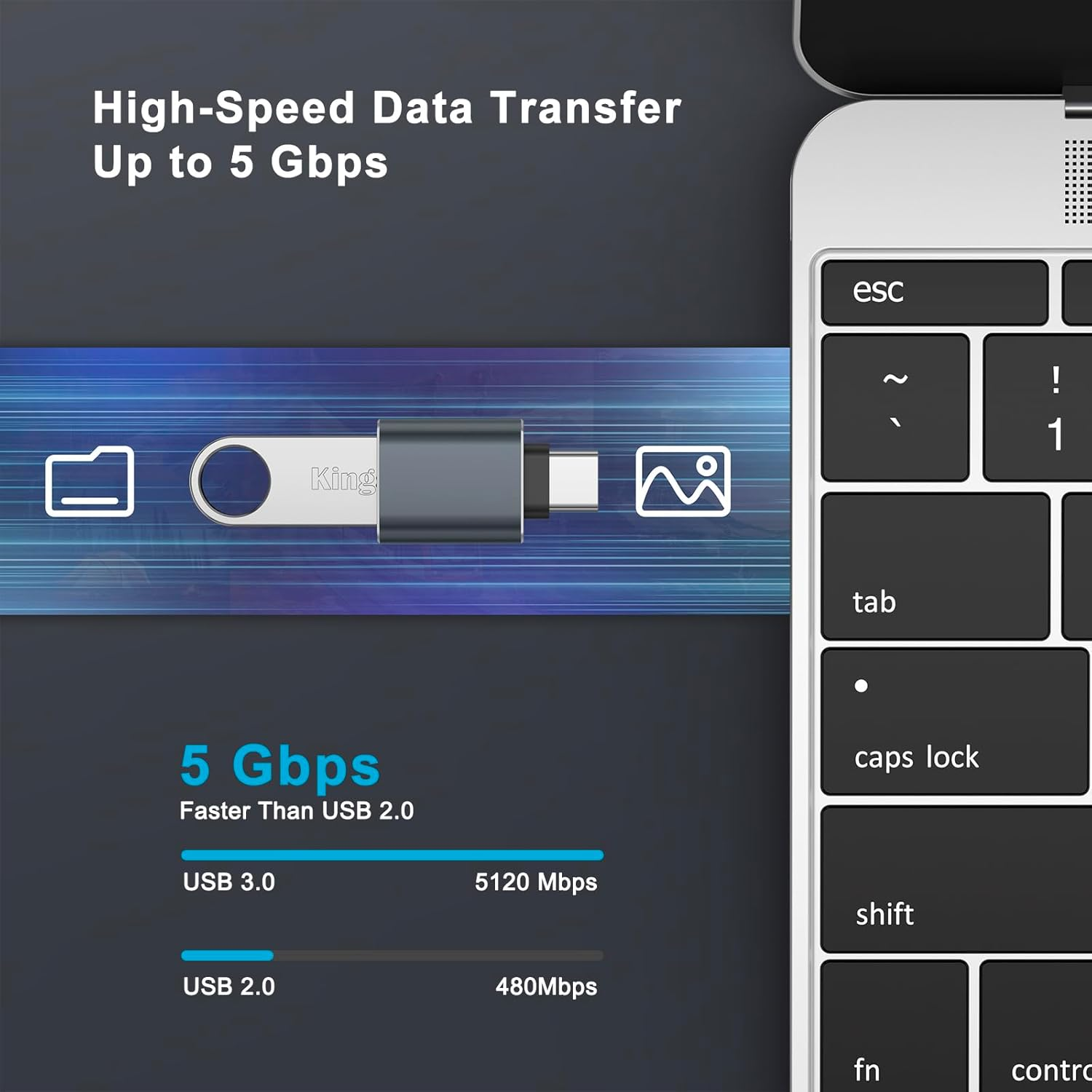 4 Pack USB C to USB Adapter for Iphone 16 Charger Adapter,Usb C Male to USB a Female 3.0 OTG Adapter,Fast Charge and Sync Converter for Apple Watch Series 10,Iphone 15 13 14 12 Pro Max image number 3