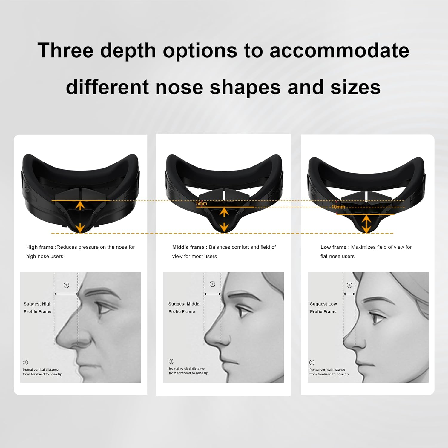Globular Cluster F3 V3 Magnetic Facial Interface for Quest 3, Flexible and Adaptive Frame with Multi-Material Pads, Not Compatible with Quest 3S or Official Charging Dock image number 6