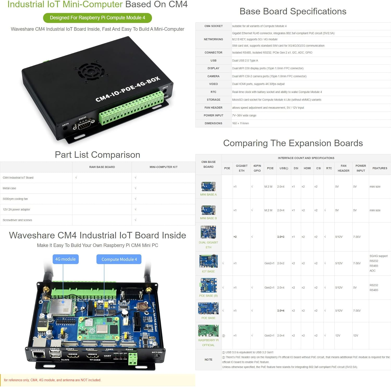 Waveshare Industrial Iot Mini-Computer Based on Raspberry Pi Compute Module 4 (Included) Waveshare CM4 Industrial Iot Board inside Poe 5G/4G Metal Case with Cooling Fan image number 5