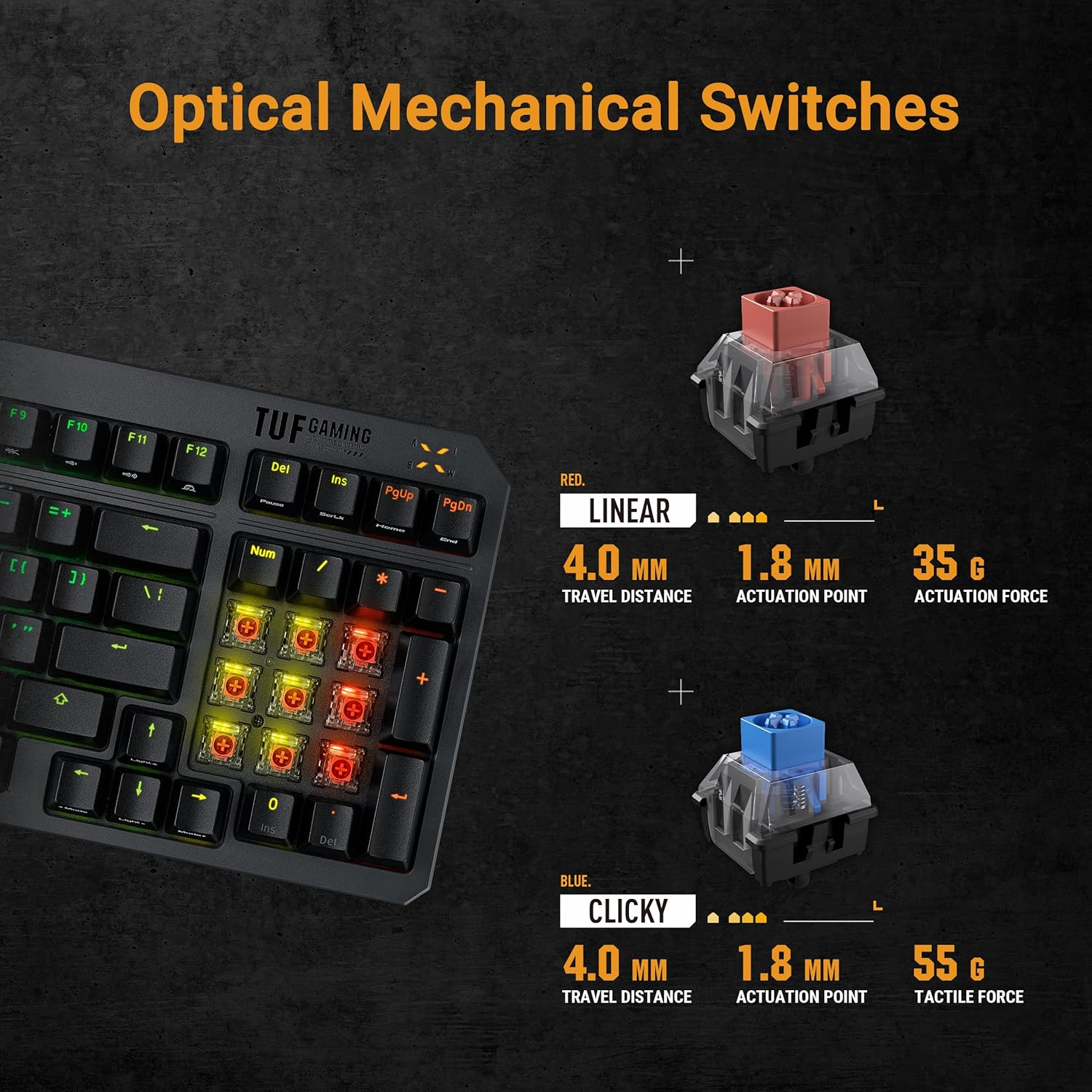 ASUS TUF Gaming K3 Gen II Keyboard with Compact 97-Key Layout, Optical-Mechanical RGB Switches, Silicone-Gasket Mount, Dampening Foam, IP57 Waterproofing, a Detachable Top Plate, and Aura Sync image number 2