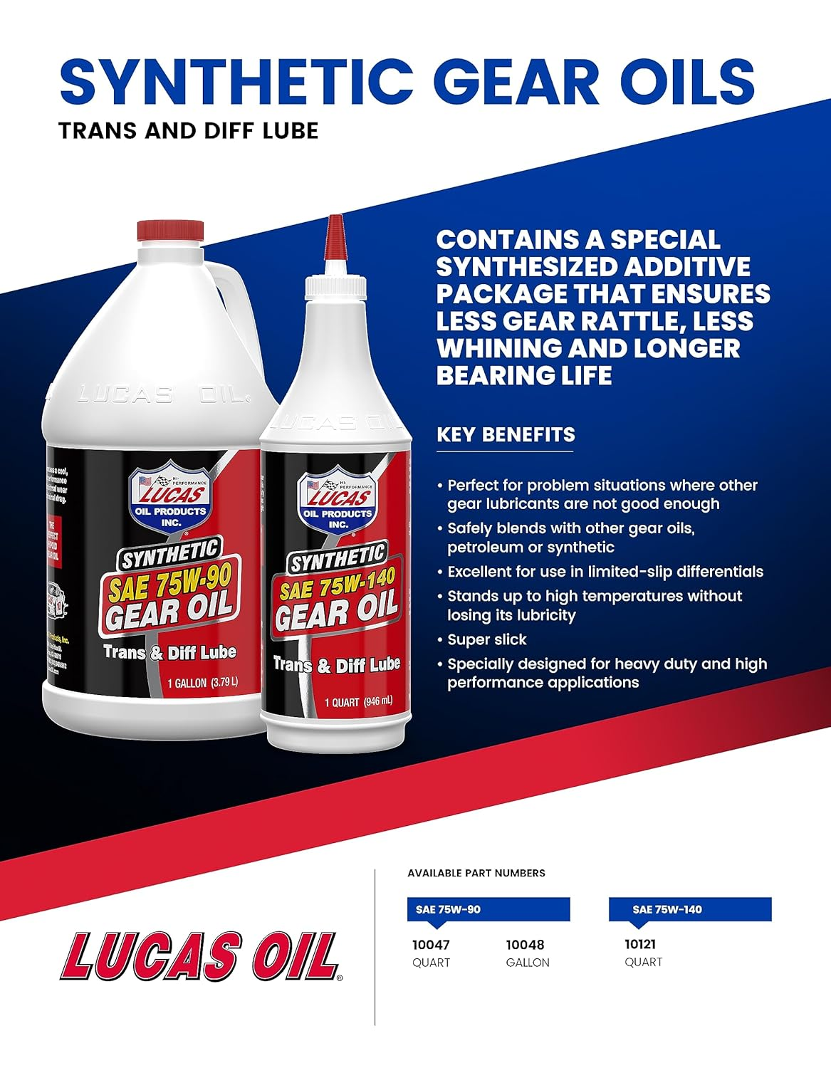 Lucas Oil Synthetic SAE 75W-90 Trans & Diff Lube - 1 Gallon (3.78L) image number 3
