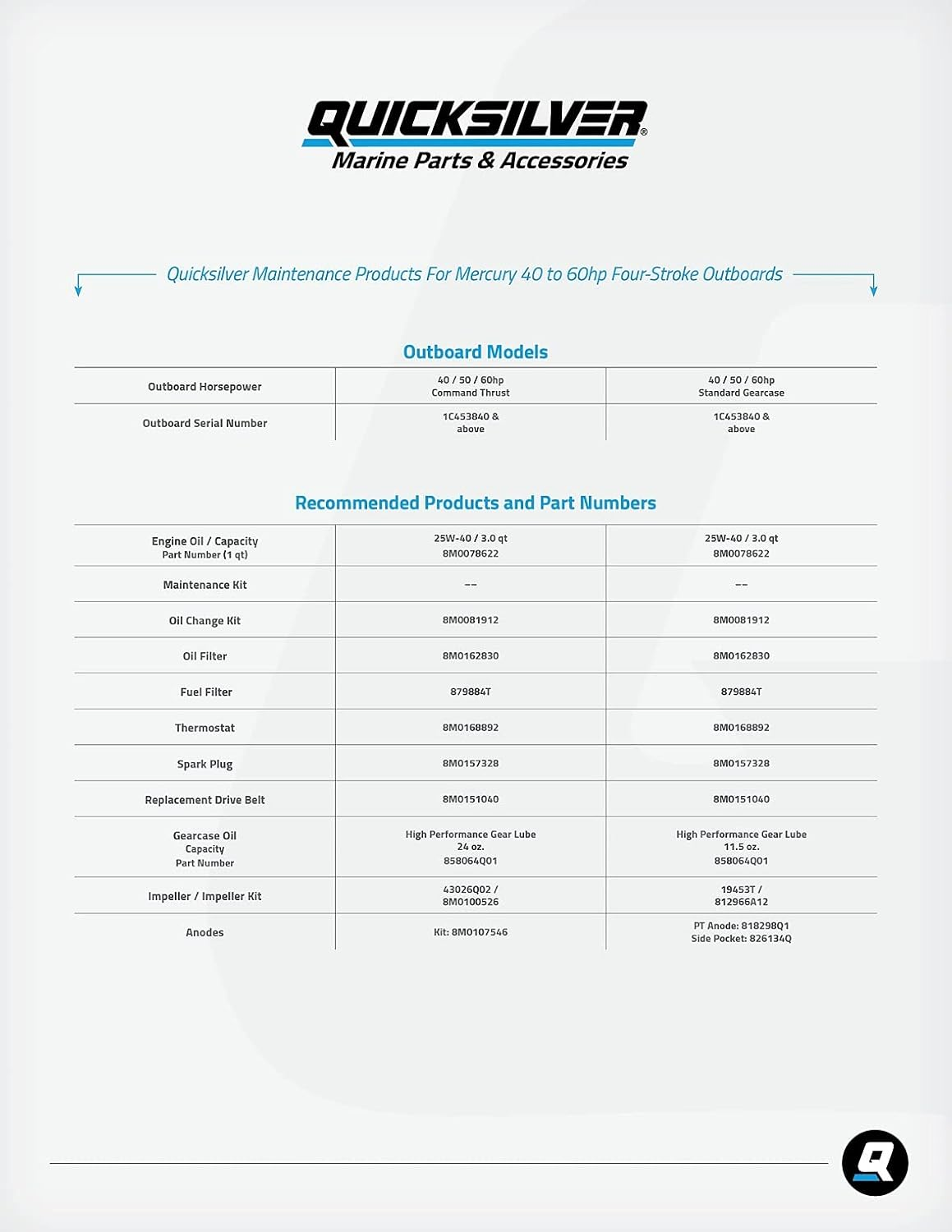 Quicksilver by Mercury Marine 8M0100526 Water Pump Repair Kit for Mercury or Mariner Outboards and Mercruiser Sterndrives image number 1