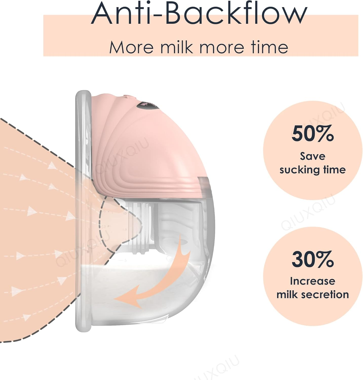 QIUXQIU Wearable Breast Pump Replacement Parts,Include Duckbill Valve, Silicone Diaphragm, 24Mm Flange, Milk Collector Cup,Compatible S21/S18 Breast Pump Accessories Breastfeeding Essentials for (1PCS 24MM KIT) image number 4