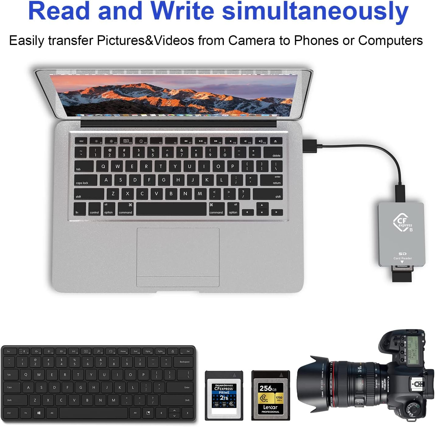 Cfexpress/Sd Card Reader USB C, 10Gbps Cfexpress Type B Card Reader with USB 3.2 Gen2 Transfer Speed, Dual Slot CF Express SD Card Reader Adapter with USB C to USB C/USB a Cable image number 4