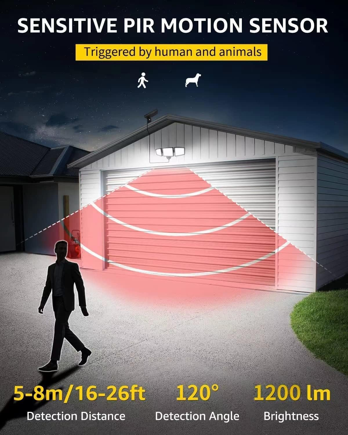 Lepro Solar Security Lights Outdoor Motion Sensor, 1200LM Solar Flood Lights with Separate Solar Panel, IP65 Waterproof, Adjustable 3Heads, Solar Pir Wall Lights for Yard Garage Pathway image number 2