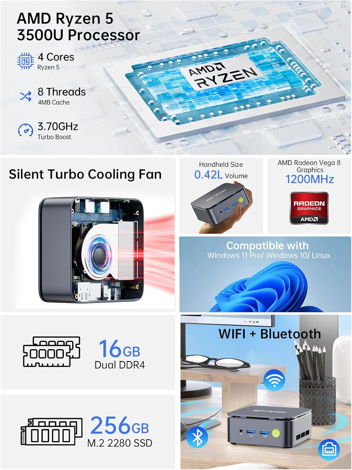 Gmktec Mini PC Ryzen 5 3500U (Beats N150) 16GB DDR4 256GB Nvme SSD 2.5Gbe NIC LAN Office Home Desktop Computers, HTPC Proxmox, HDMI 2.1, USB-C, DP Triple 4K Display Nucbox G10
