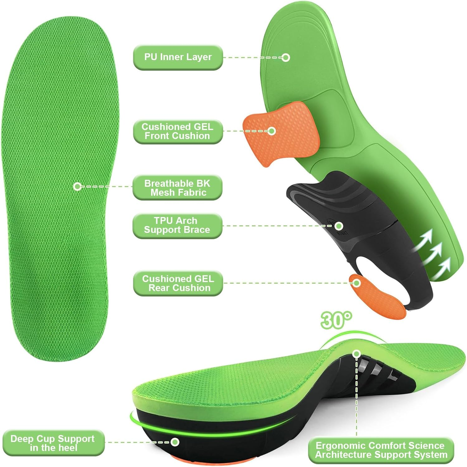 NHEWMAS Plantar Fasciitis Insoles for Men Women, Arch Support Pain Relief Orthotics, Flat Feet Orthotic Insert, Work Boot Insoles for Standing All Day (L: EU 43-46) image number 3