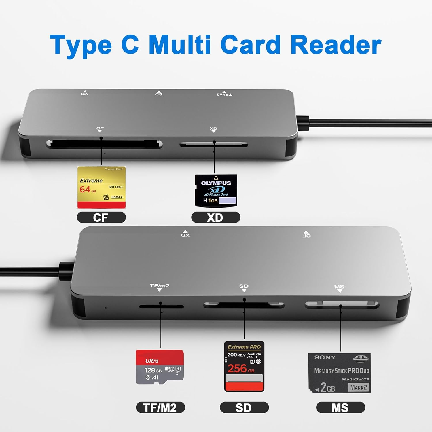 USB-C XD Picture Card Reader, 5Gbps 6-In-1 High Speed Card Reader for TF/SD/MS/M2/XD/CF, USB C XD Memory Card Reader Compatible with Olympus & Fujifilm XD Cards (1GB/2GB) image number 4