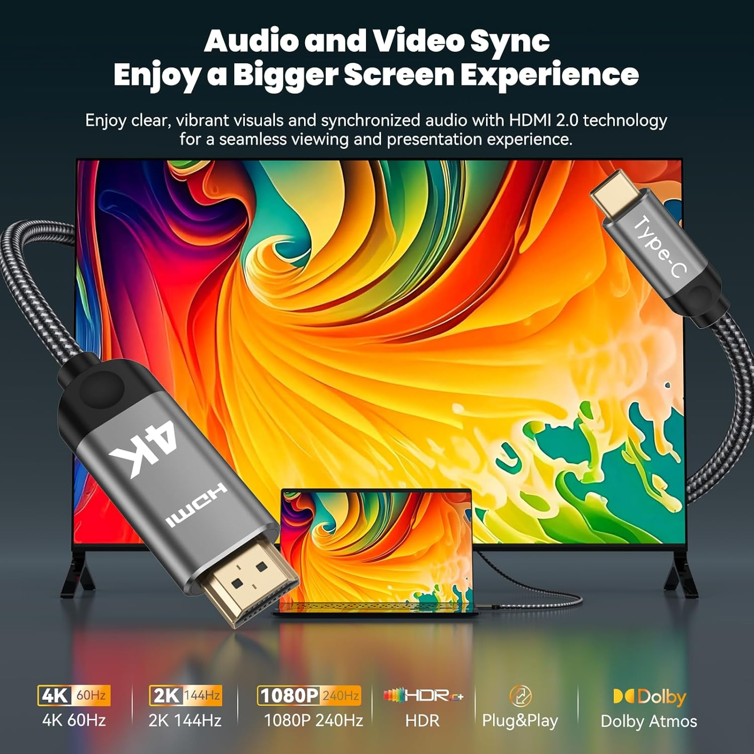 Southlight USB C to HDMI Cable,[4K, High-Speed] USB Type-C to HDMI for Home Office,[Thunderbolt 3/4 Compatible] for Iphone 15 Pro/Pro Max,Macbook Pro/Air,Ipad Pro/Air,Imac,S23,Xps 17 Etc image number 3