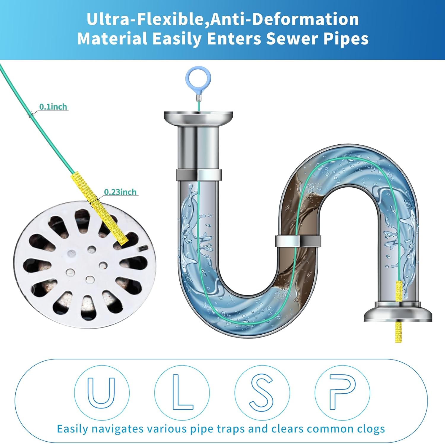 Drain Cleaner Spiral Pack of 5 Pipe Cleaning Spiral Sticks 100 Cm Drain Spiral Hair Catcher Drain Snake Anti-Break Steel Nylon Coating Pipe Cleaning Brush for Kitchen Bathroom Sewers - Pack Of 10. image number 2