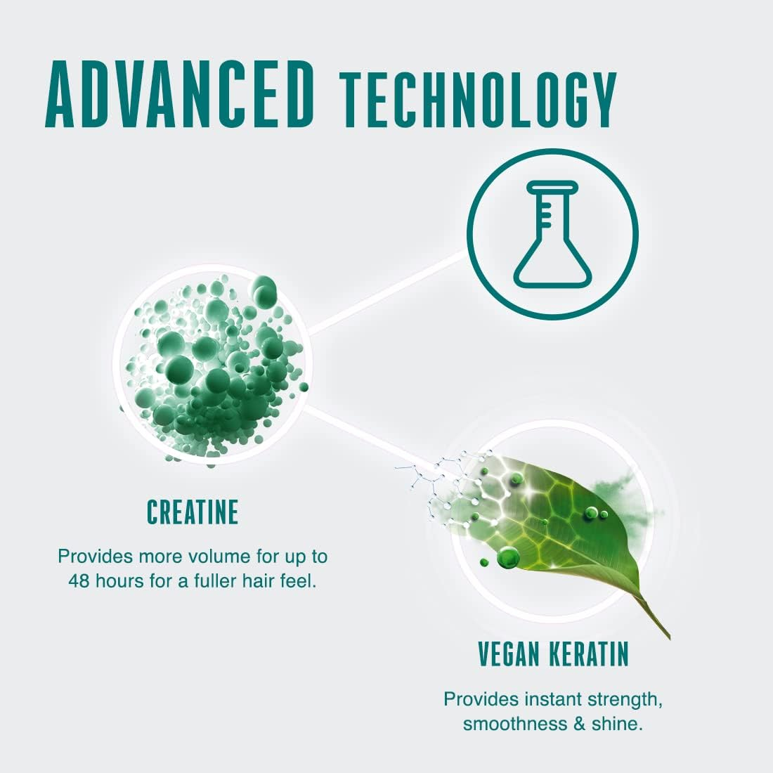 BC BONACURE Collagen Volume Boost Micellar Shampoo, 8.5-Ounce