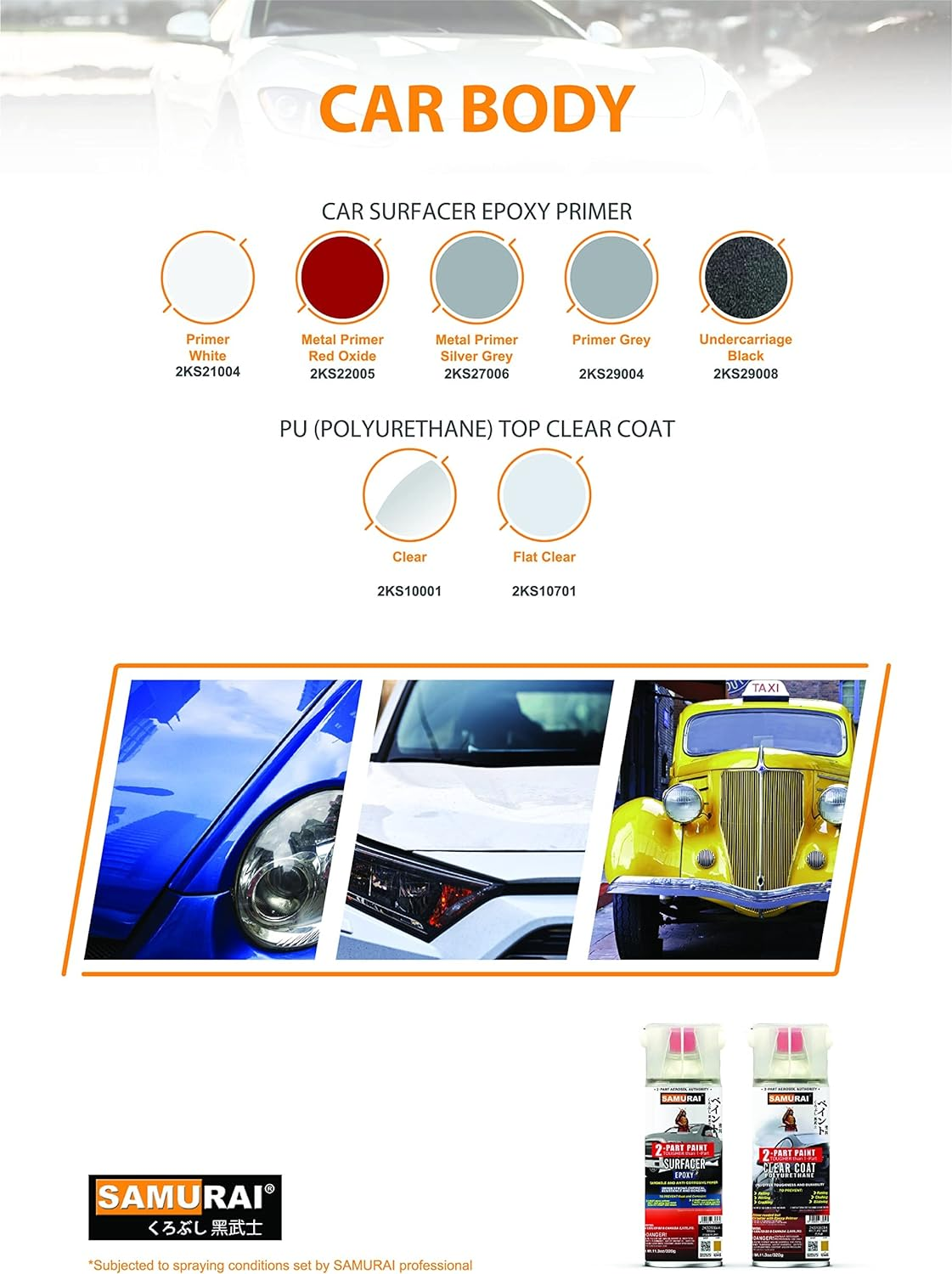 Samurai 2-Part Epoxy Primer for Car Surfacer Spray Paint (PRIMER WHITE, Pack of 1 Can) image number 3