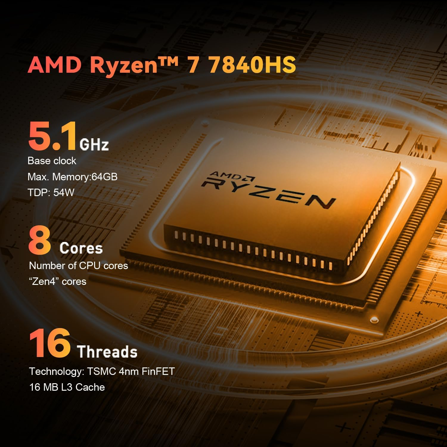 TRIGKEY Mini PC, Ryzen7 7840HS (8C/16T, up to 5.1Ghz), 32G RAM 500D SSD, Support Radeom 780M 12Cores 2700Mhz, DP+HDMI+USB4 Triple-Screen Output, Wifi-6, BT5.2, 2.5G LAN, S7 Pro Mini Computer image number 2