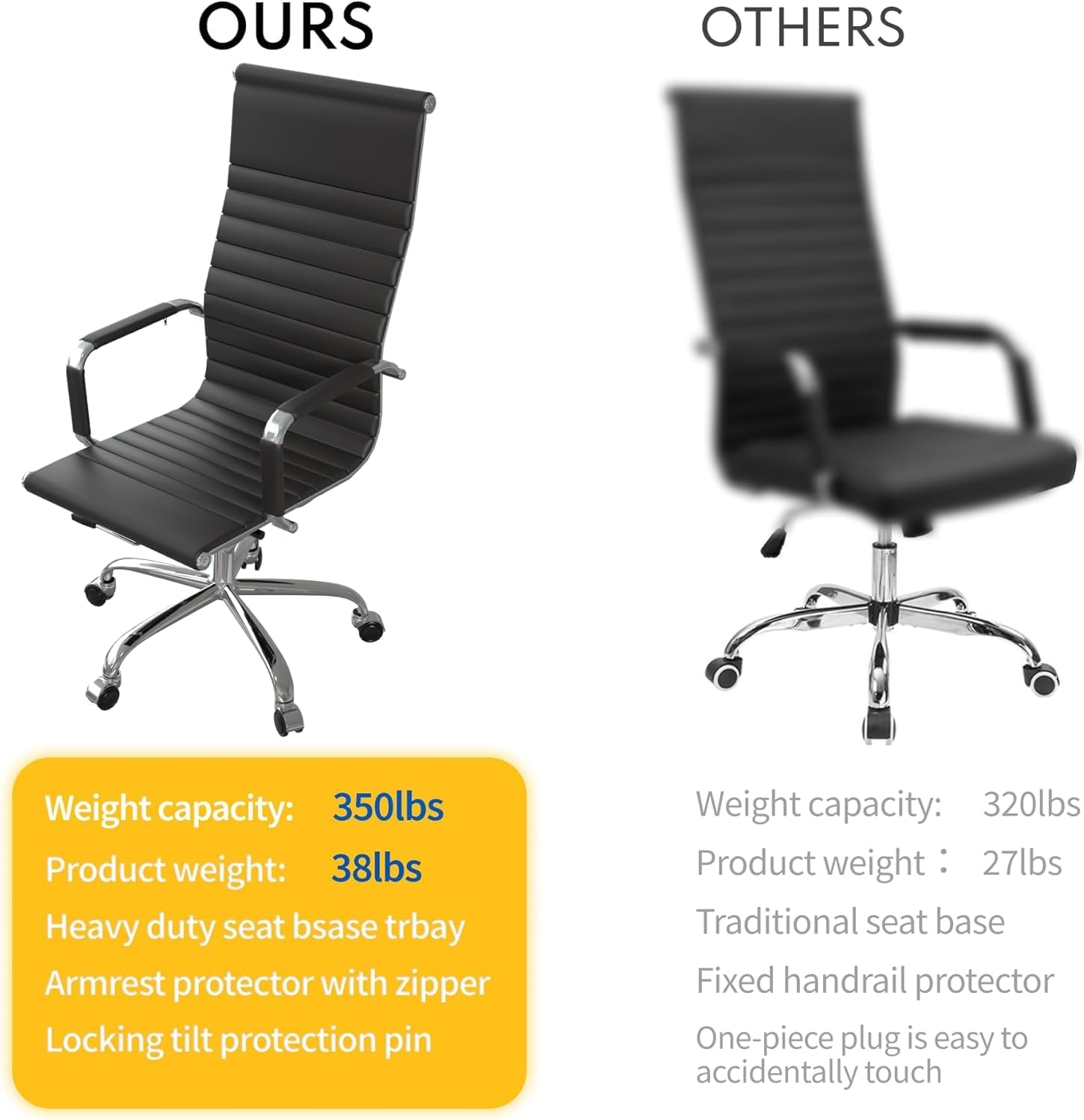 Ergonomic Office Desk Chair, Leather Modern Conference Room Chairs, Executive Ribbed Height Adjustable Swivel Rolling Chair for Home Office (Black) image number 2